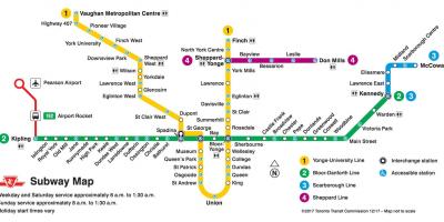 Toronto metrolijn kaart